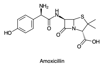 Antibiotika amoxicillin und paracetamol